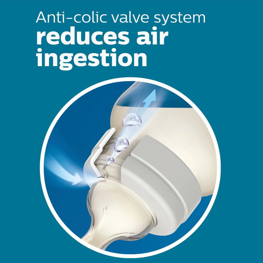 Tétines Anticolique (2) Niveau 3 pour 3mois+-Philips Avent-AVE-PASCY76302-CLÉMENT