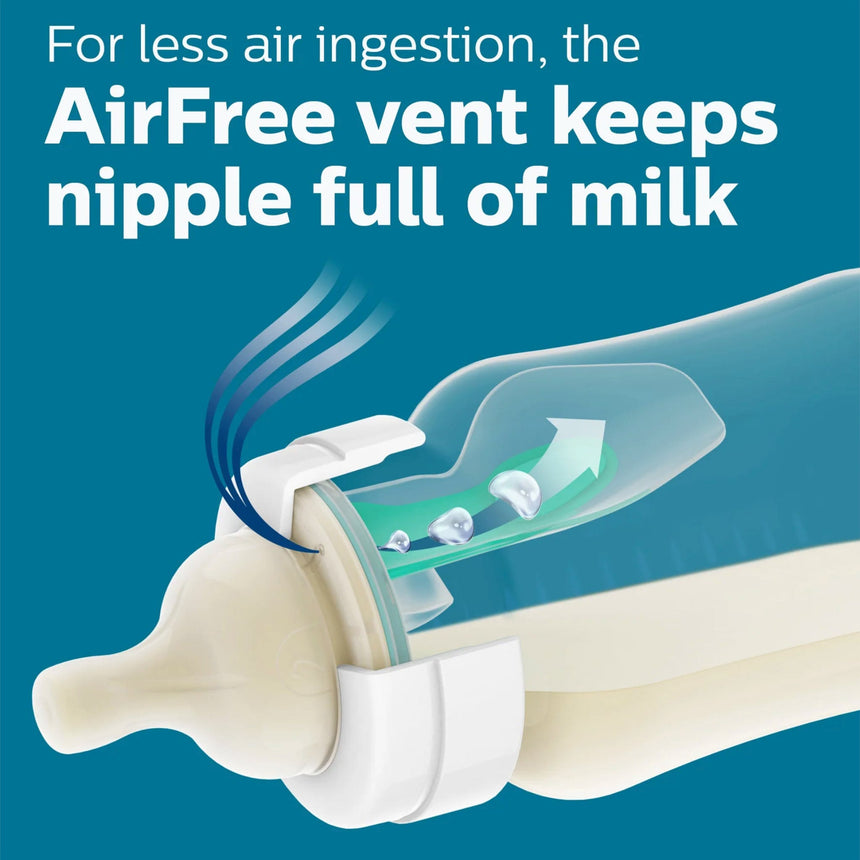 Tétines Anticolique (2) Niveau 1 pour 0mois-Philips Avent-AVE-PASCY76102-CLÉMENT