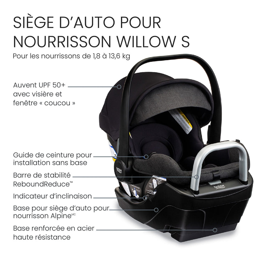 Système de Voyage Prism™ - Raven Noir-Britax-BRA-TD657A-CLÉMENT
