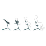 Chaise Haute 3-en-1 Lemo - Stone Bleu-Cybex-CYB-521003581-CLÉMENT