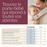 Porte-bébé Omni Classic Mesh - Gris Perle-Ergobaby-FUL-BCS360PGREY-CLÉMENT