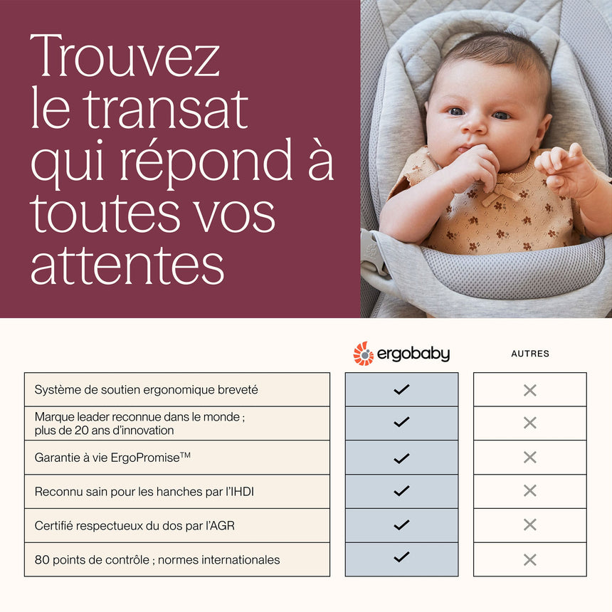 Siège Berçant Evolve Mesh 3-en-1 - Sauge-Ergobaby-FUL-EVLBNCSGGRNM-CLÉMENT