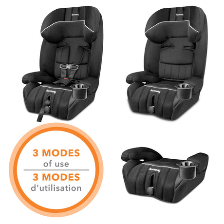 Defender 360 MAX SIP Siège Auto de Luxe Combinaison 3-en-1 - Noir-Harmony-HMY-0302039BLK-CLÉMENT