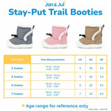 Bottes Stay-put Trail Pointures 4-7-Jan n Jul-JAJ-BST-LVD-CLÉMENT