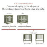 Couchette Convertible 8-en-1 Pogo avec kits de conversion - Olive-Babyletto-LET-M29880OL-CLÉMENT