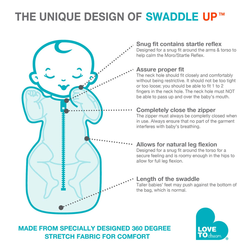 Swaddle Up Original Nouveau-Né 5-8.5lb - Gris-Love to Dream-LTD-L1001001GRNB-CLÉMENT