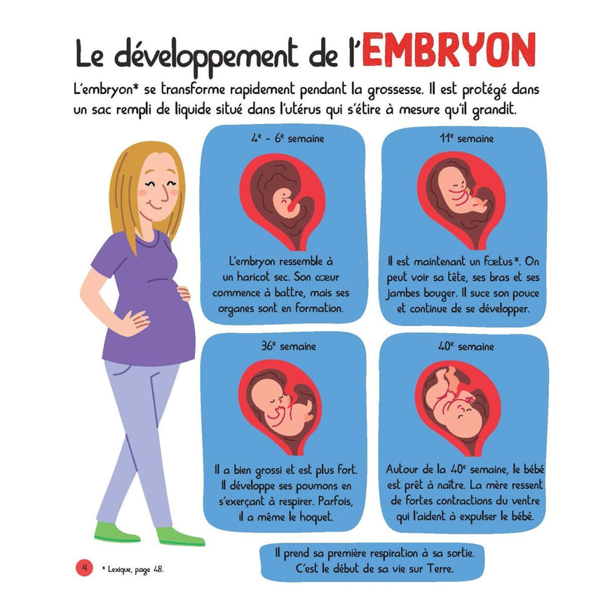 Mon Encyclopetit Du Corps Humain-Prologue-PRL-A098822-CLÉMENT